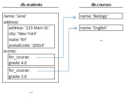 _images/MongoDB.jpg