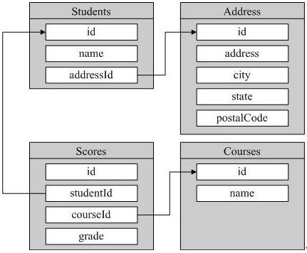_images/mysql.jpg